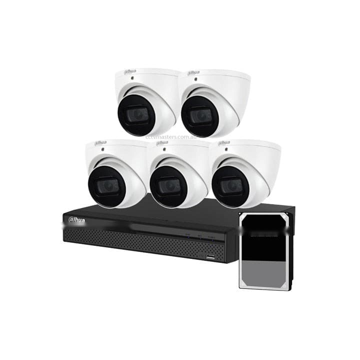 Dahua WizSense 5-Cam